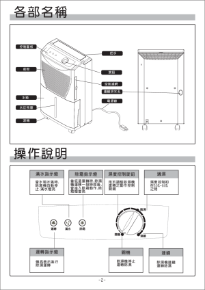 缩略图预览