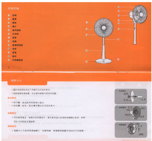 缩略图预览