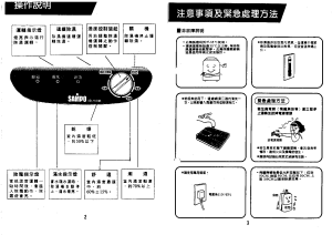 缩略图预览