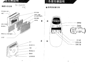 缩略图预览