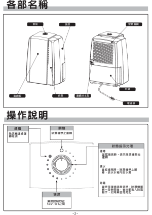 缩略图预览