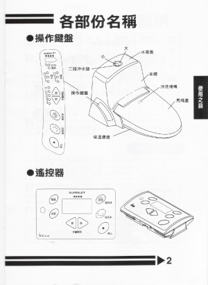 缩略图预览