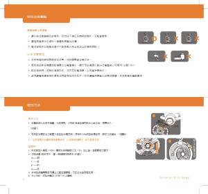 缩略图预览