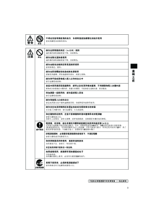 缩略图预览