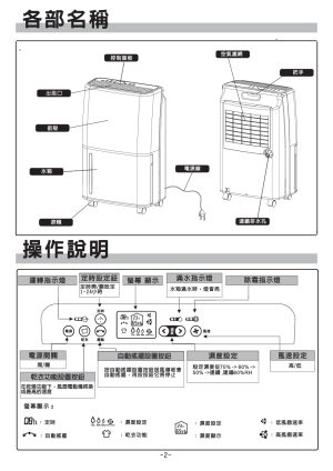 缩略图预览