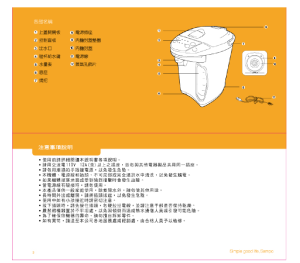 缩略图预览