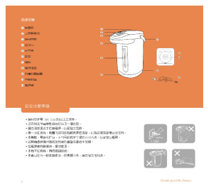 缩略图预览