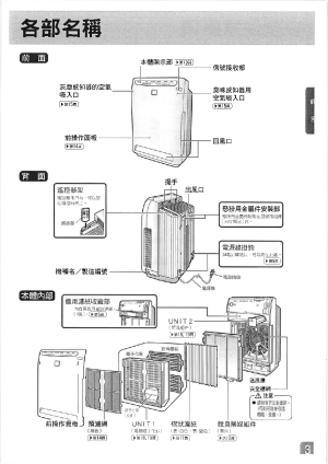 缩略图预览