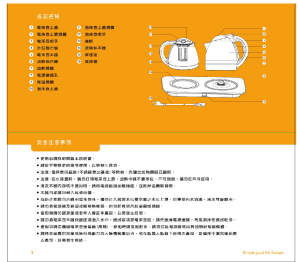 缩略图预览