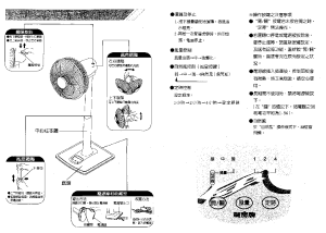 缩略图预览