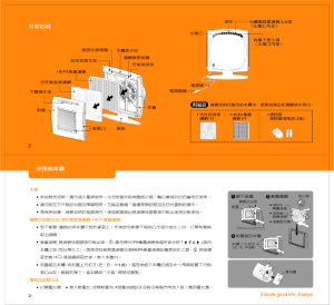 缩略图预览