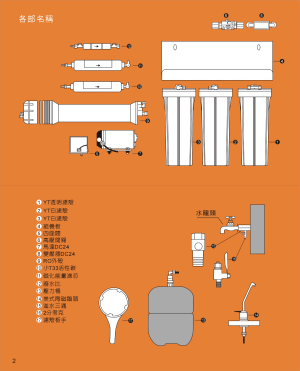 缩略图预览