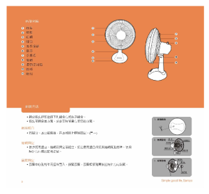 缩略图预览