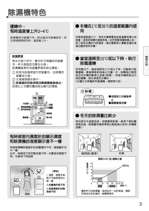 缩略图预览