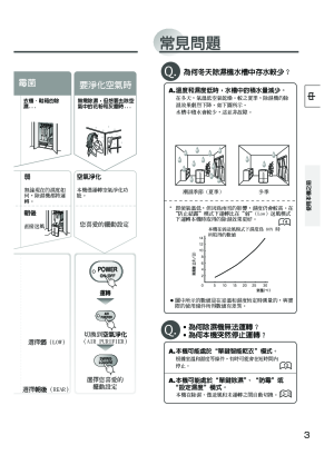 缩略图预览