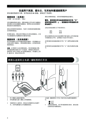 缩略图预览