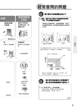 缩略图预览