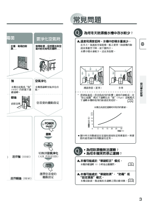 缩略图预览