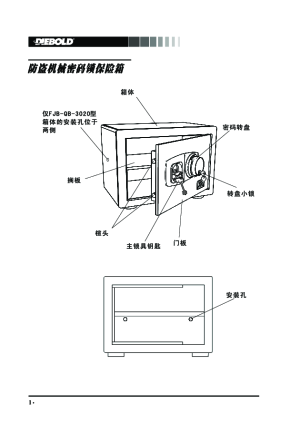 缩略图预览