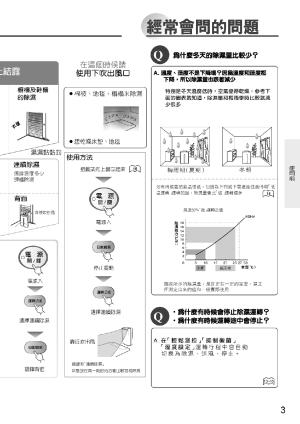 缩略图预览