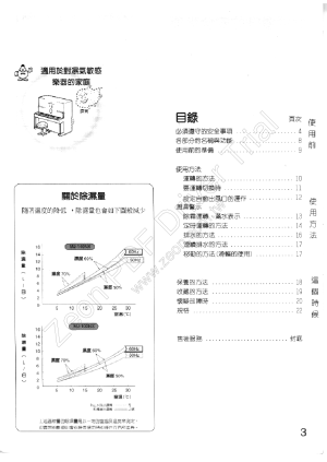 缩略图预览