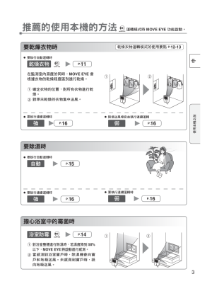 缩略图预览