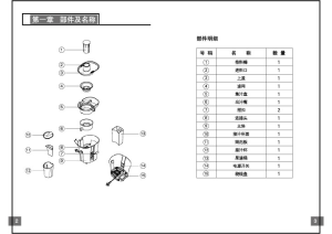 缩略图预览