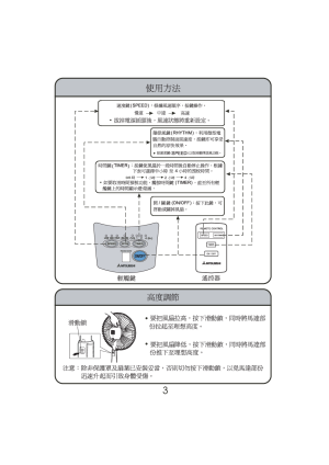 缩略图预览