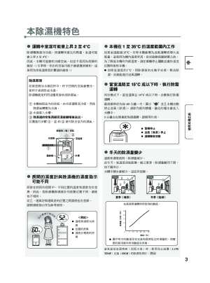 缩略图预览