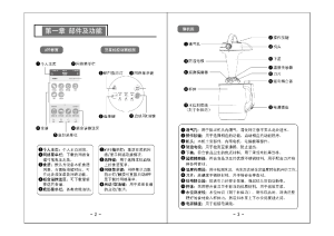 缩略图预览