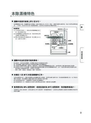 缩略图预览