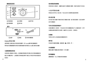 缩略图预览