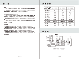 缩略图预览