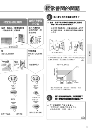 缩略图预览