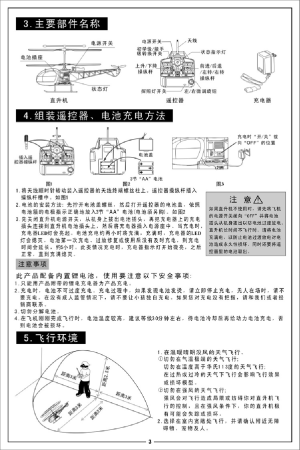 缩略图预览