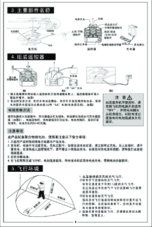 缩略图预览