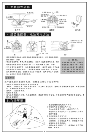 缩略图预览