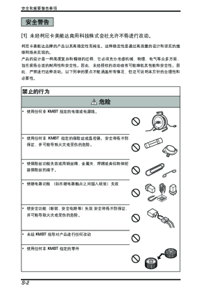 缩略图预览