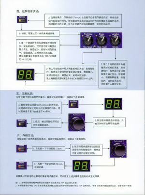 缩略图预览