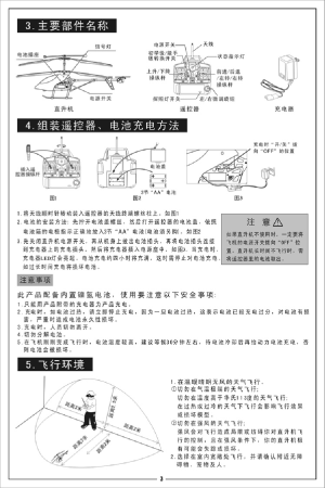 缩略图预览