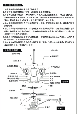 缩略图预览