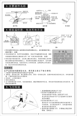 缩略图预览