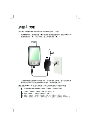 缩略图预览