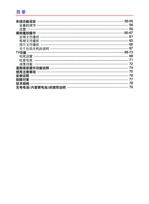 缩略图预览