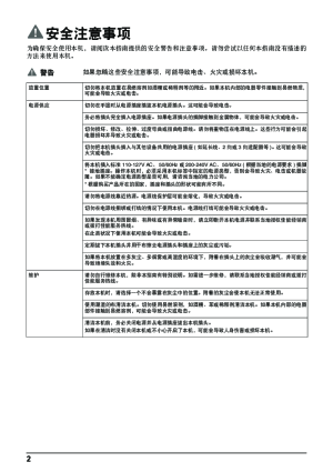 缩略图预览