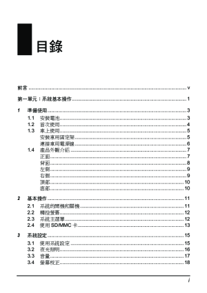 缩略图预览