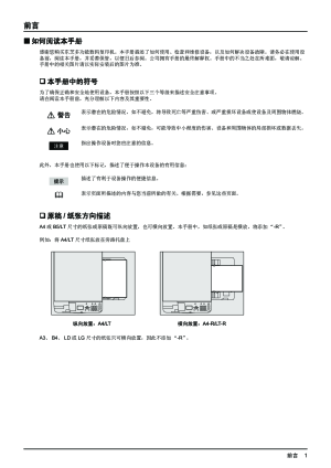 缩略图预览