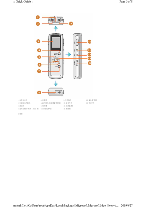 缩略图预览