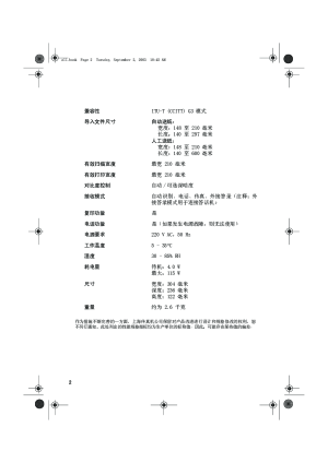 缩略图预览