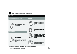 缩略图预览